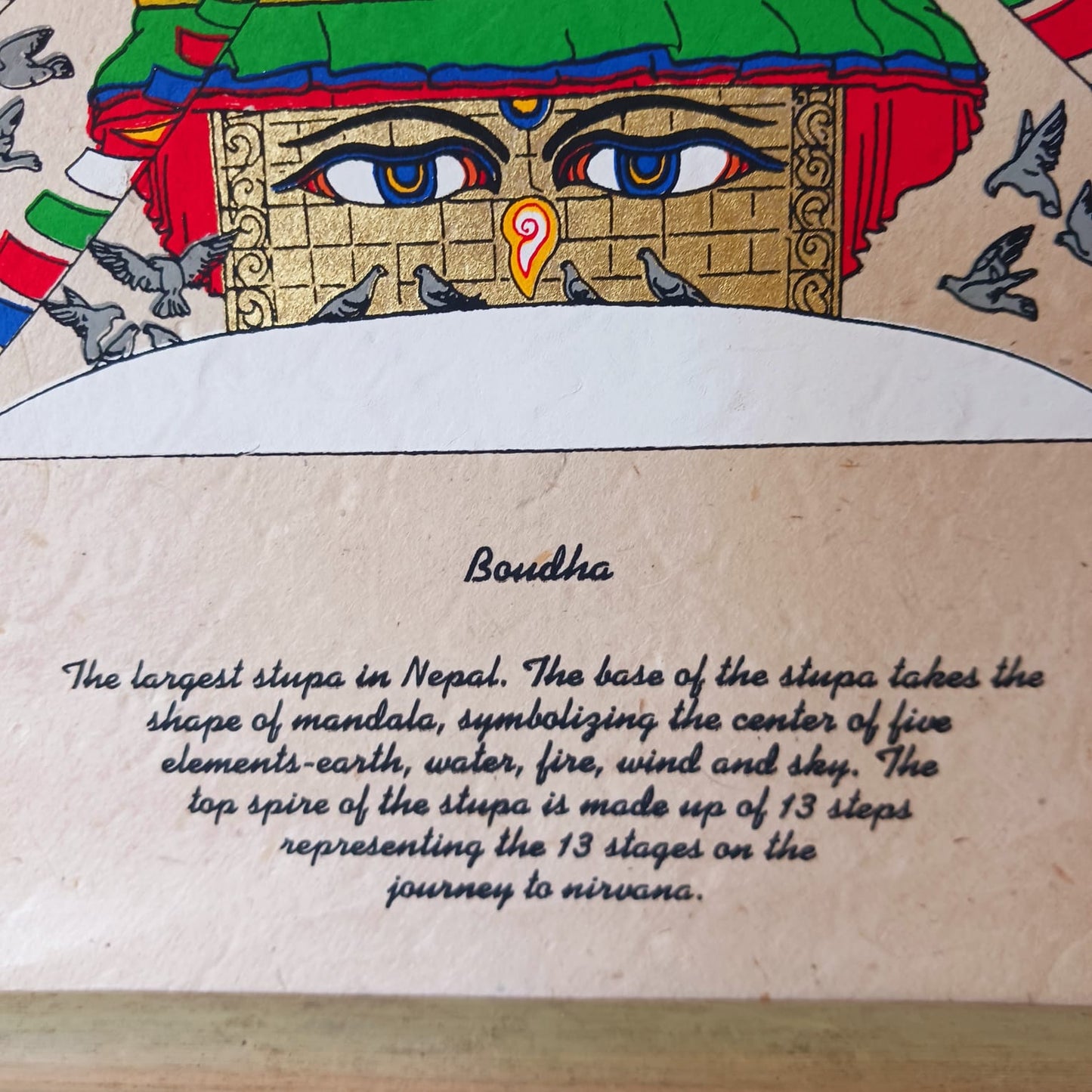 Boudhanath Stupa Lokta Paper Scroll | Wall Hanging
